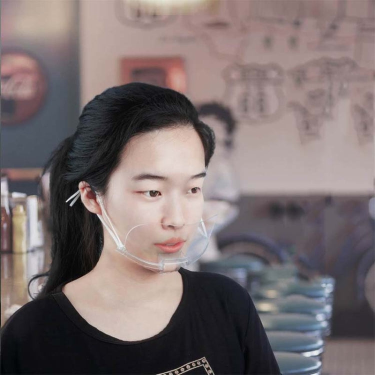 10 PCS Restaurant Catering Mouth Cover Reusable Clear Soft Plastic Food Catering Anti-spittle Face Shield Screen(Transparent)