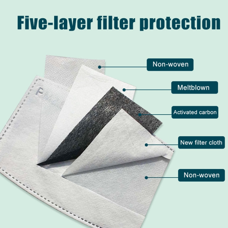 5 PCS for Men Women Washable Replaceable Filter Breath-Valve PM2.5 Dustproof Face Mask