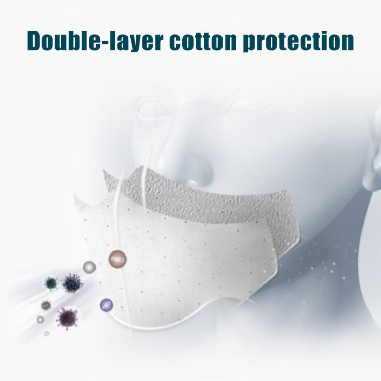 5 PCS for Men Women Washable Replaceable Filter Breath-Valve PM2.5 Dustproof Face Mask