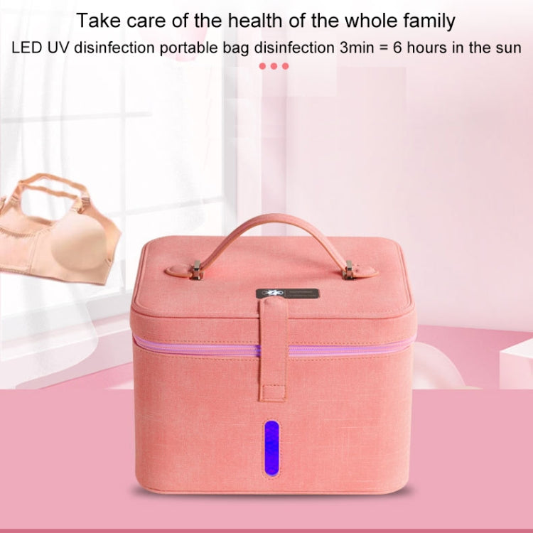 LED Deep Ultraviolet UVC Full Disinfection Package (Blue)