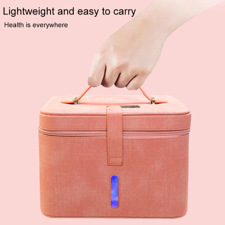 LED Deep Ultraviolet UVC Full Disinfection Package (Blue)
