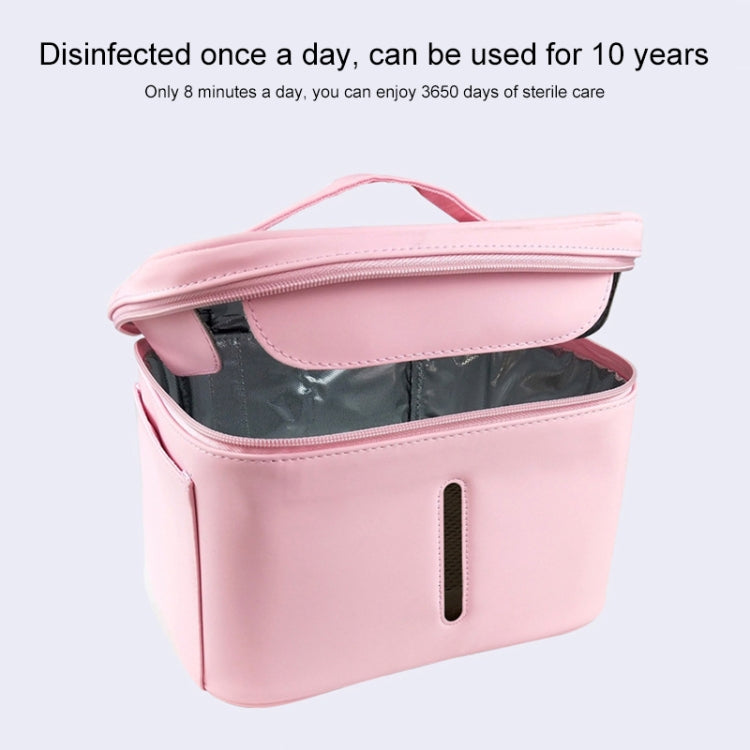 UVC LED Household Foldable Portable Sterilization Bag