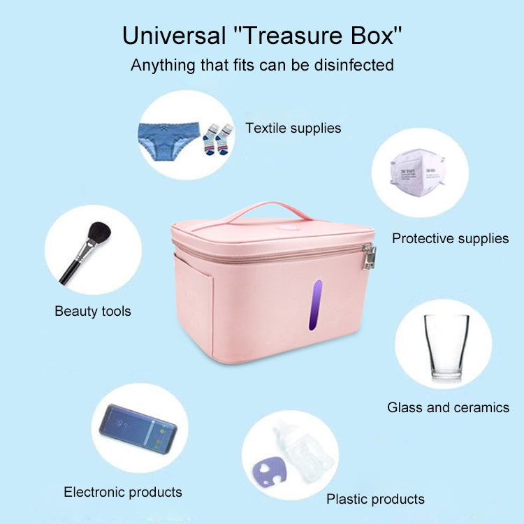 UVC LED Household Foldable Portable Sterilization Bag