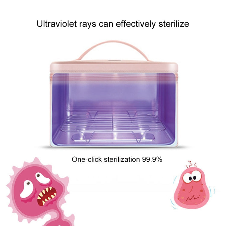 UVC LED Household Foldable Portable Sterilization Bag