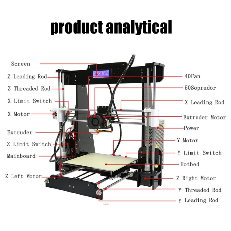 ANET A8 2004 LCD Display Desktop 3D Printer, Support SD Card & Off-line Printing