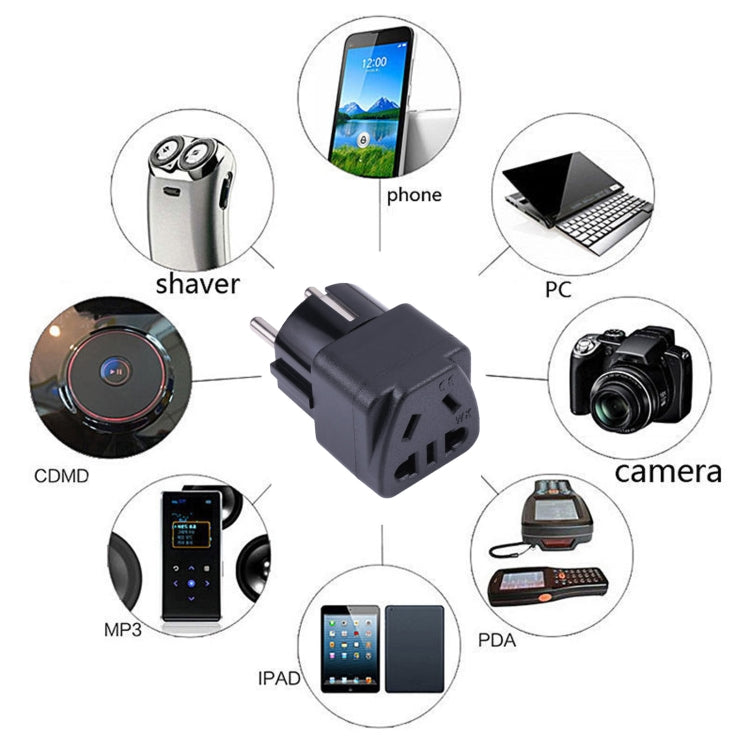 Portable Universal Five-hole WK to