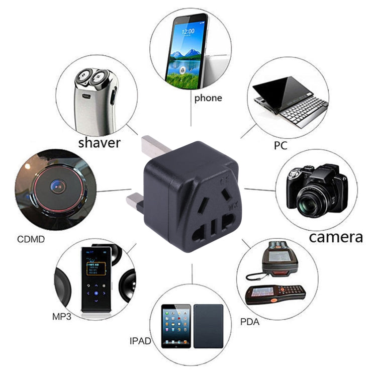 Portable Universal Five-hole WK to