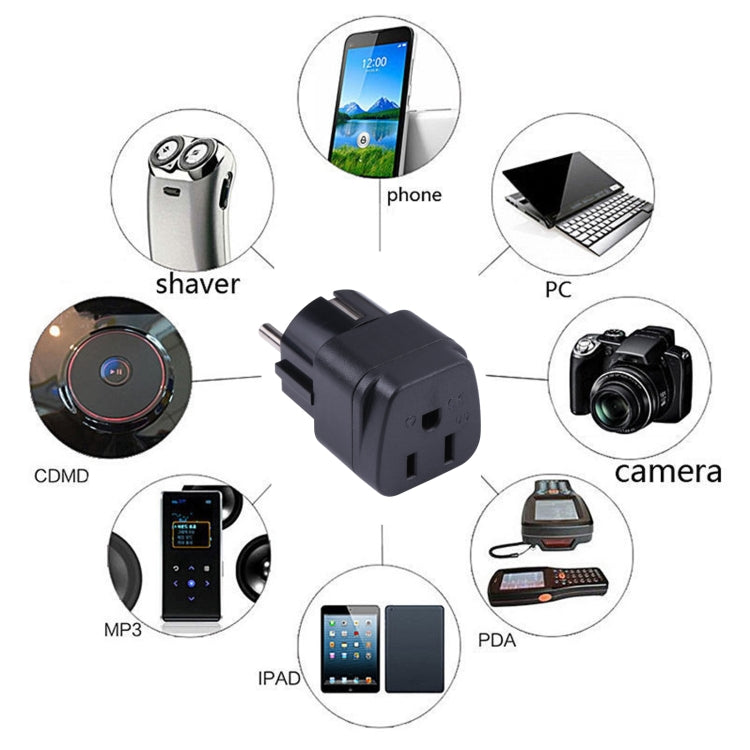 Portable Three-hole US to
