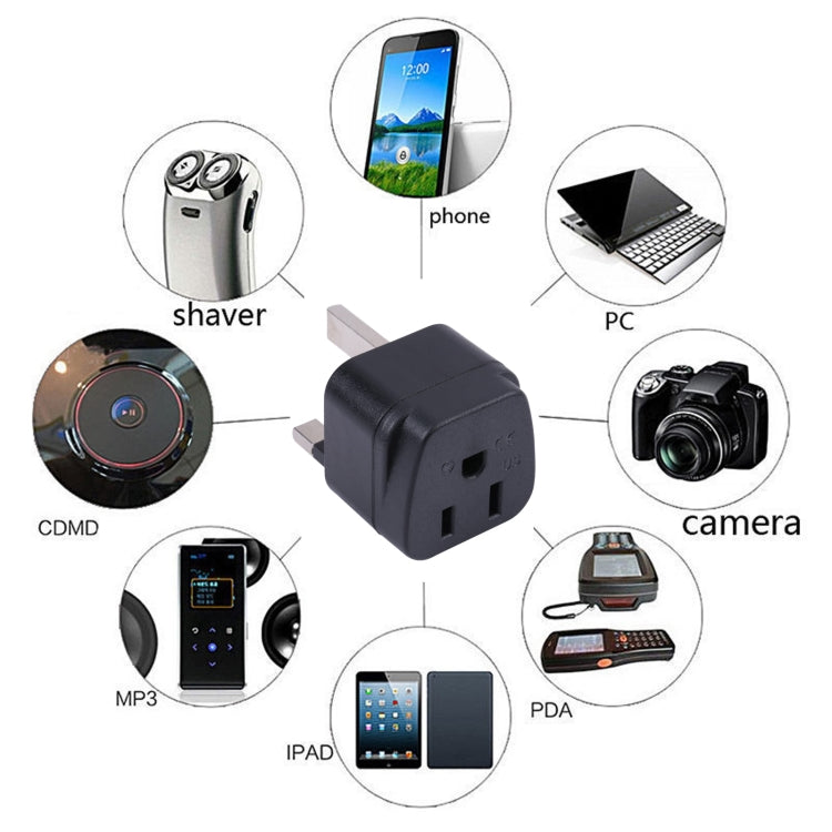 Portable Three-hole US to