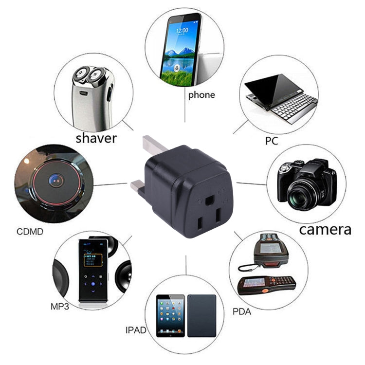 Portable Three-hole US to UK Plug Socket Power Adapter with Fuse