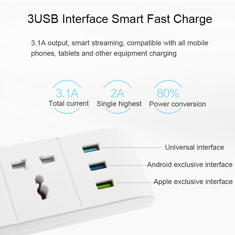 Upei KLHUP02 3 USB Ports 3.1A Total Output Smart Light Lamp Power Socket Adapter Fast Charging Wall Charger, 45mm Large Spacing Jack