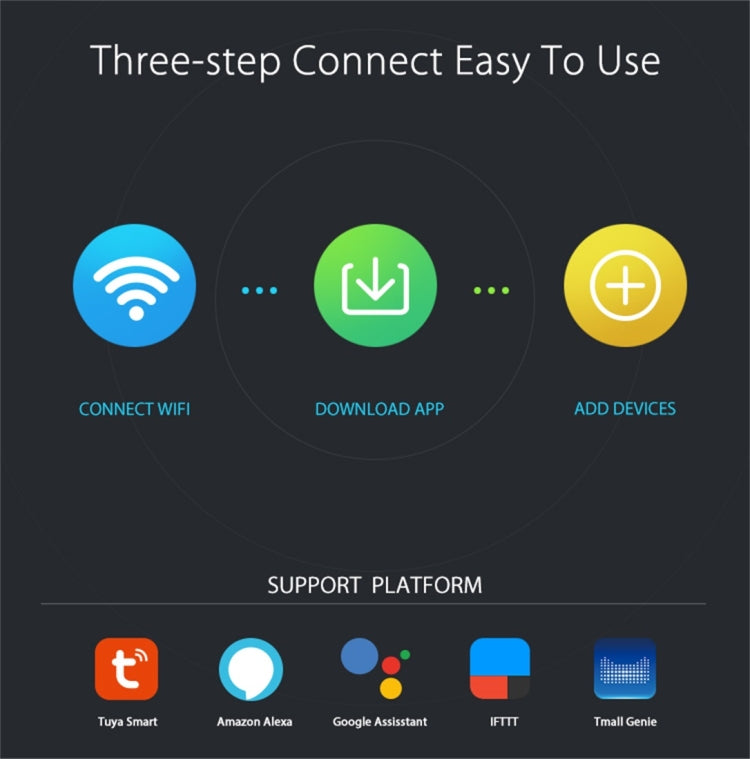 NEO NAS-WR07W WiFi FR Smart Power Plug,with Remote Control Appliance Power ON/OFF via App & Timing function