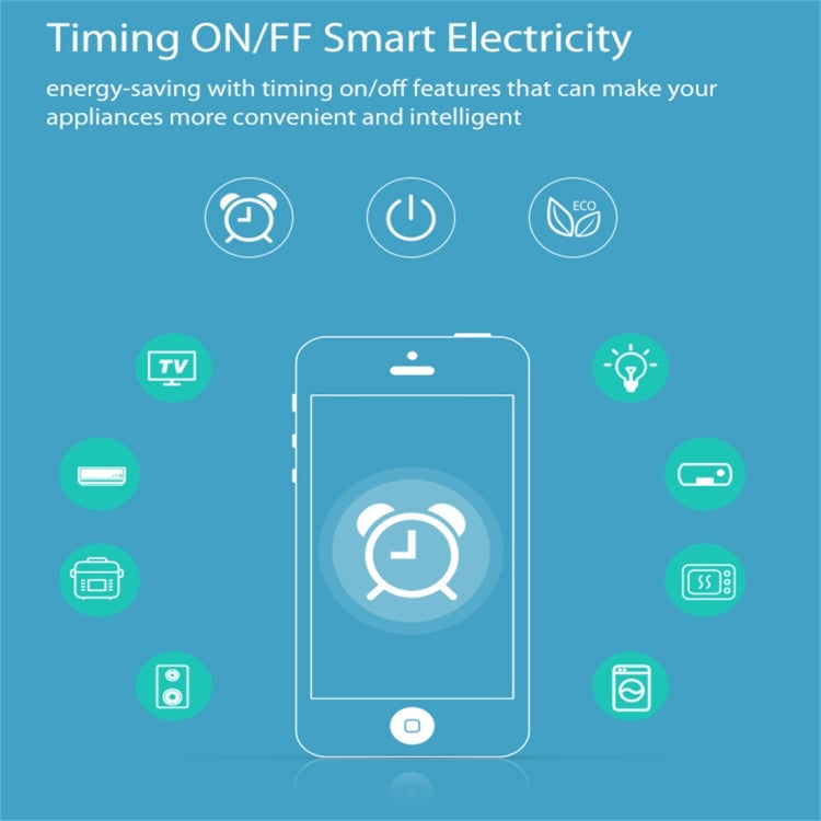 NEO NAS-WR01W WiFi EU Smart Power Plug,with Remote Control Appliance Power ON/OFF via App & Timing function