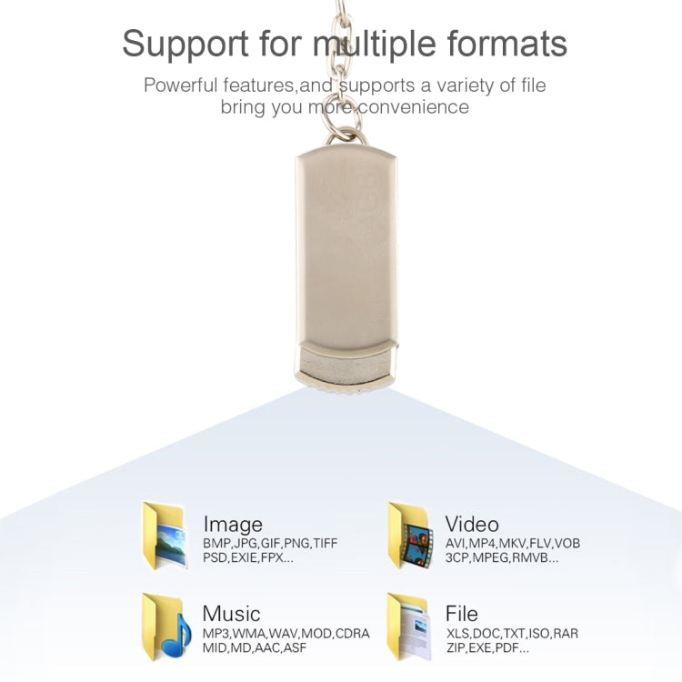 64GB Twister USB 2.0 Flash Disk USB Flash Drive