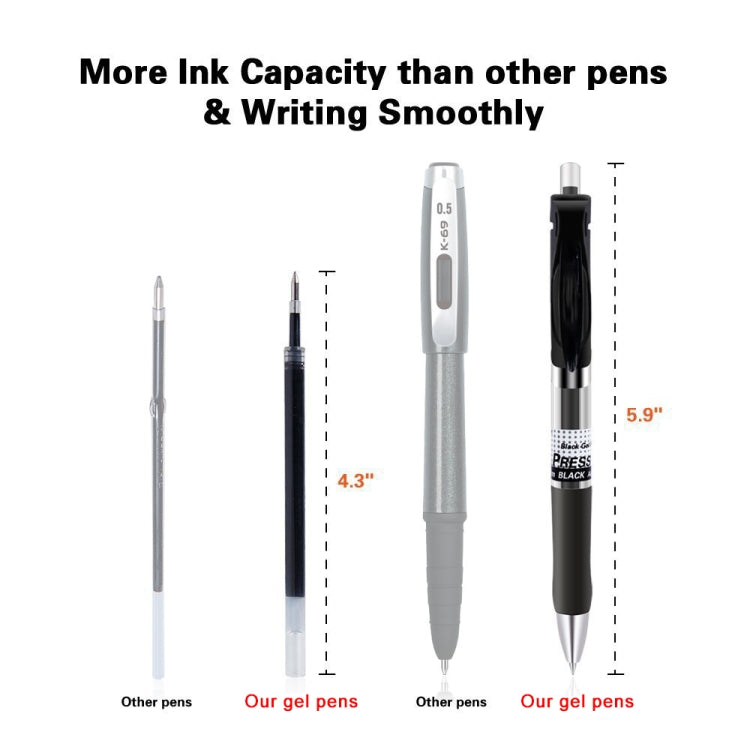 2 PCS Black Gel Pen Double Bead Leak Proof Ink Signature Refill Set
