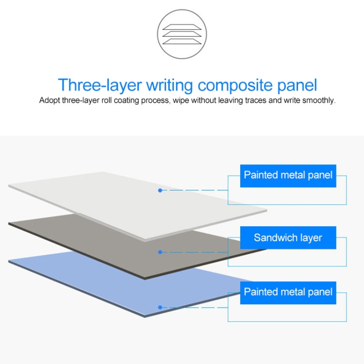 Portable Magnetic Desktop Small Whiteboard Message Writing Board, Size: 30cm x 30cm