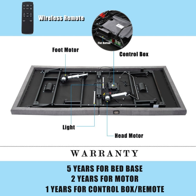 [US Warehouse] 2 PCS Adjustable Ergonomic Double Bed, with Vibration Massage Function & 1A / 2A USB Port & Wireless Remote Control & LED Night Light