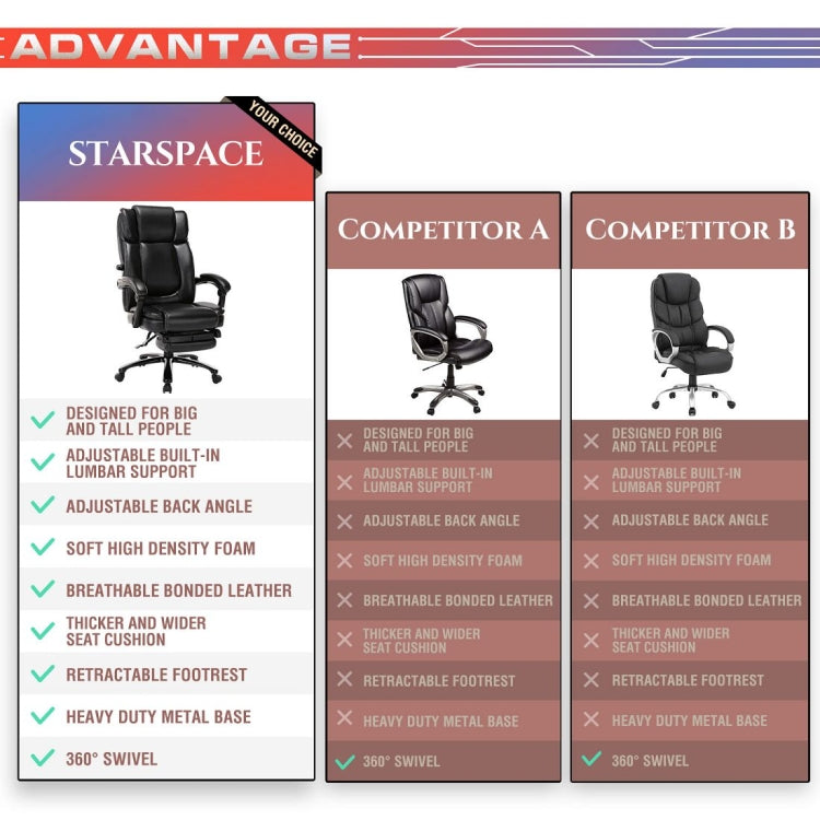 [US Warehouse] Computer Gaming Chairs with Adjustable Built-in Lumbar Support & Angle Tilt Locking System & Footrest