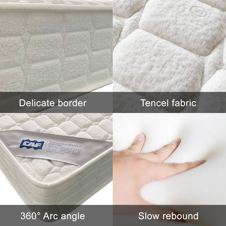 [EU Warehouse] Simple and Fashionable Bedroom Furniture Slow Rebound Sponge Individually Bagged Spring Mattress, Size: 200 x 120 x 21cm