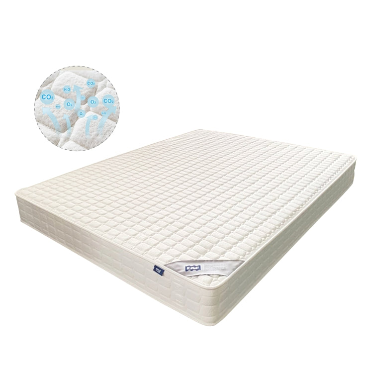 [EU Warehouse] Simple and Fashionable Bedroom Furniture Slow Rebound Sponge Individually Bagged Spring Mattress, Size: 190 x 80 x 21cm