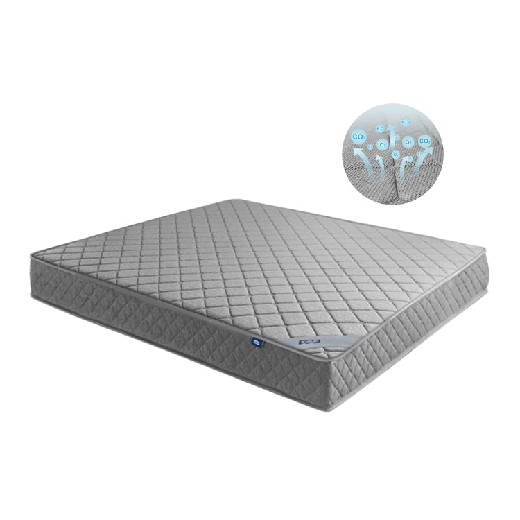 [EU Warehouse] Simple and Fashionable Bedroom Furniture Knitted Fabric Individually Bagged Spring Mattress, Size: 200 x 90 x 20cm