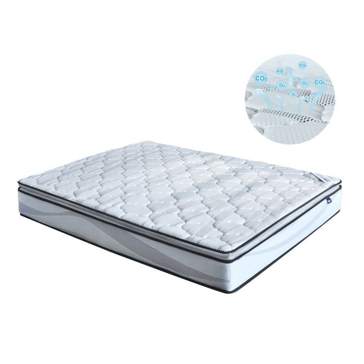 [EU Warehouse] Simple and Fashionable Bedroom Furniture Knitted Fabric Sponge Individually Bagged Spring Mattress, Size: 200 x 140 x 23cm