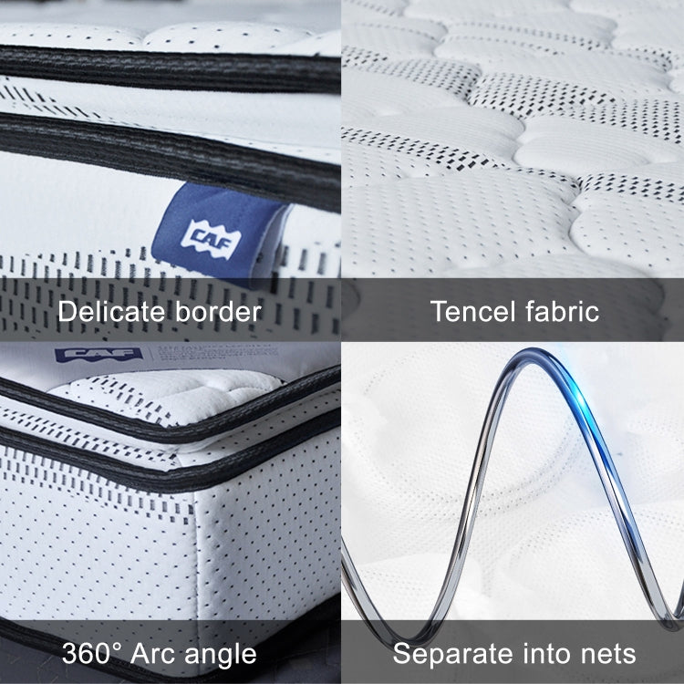 [EU Warehouse] Simple and Fashionable Bedroom Furniture Knitted Fabric Sponge Individually Bagged Spring Mattress, Size: 200 x 140 x 23cm