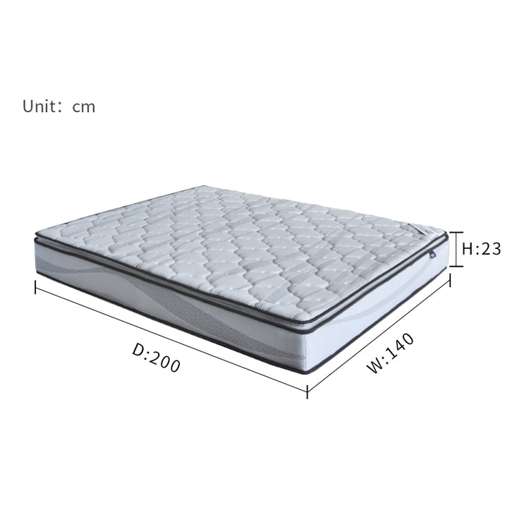 [EU Warehouse] Simple and Fashionable Bedroom Furniture Knitted Fabric Sponge Individually Bagged Spring Mattress, Size: 200 x 140 x 23cm