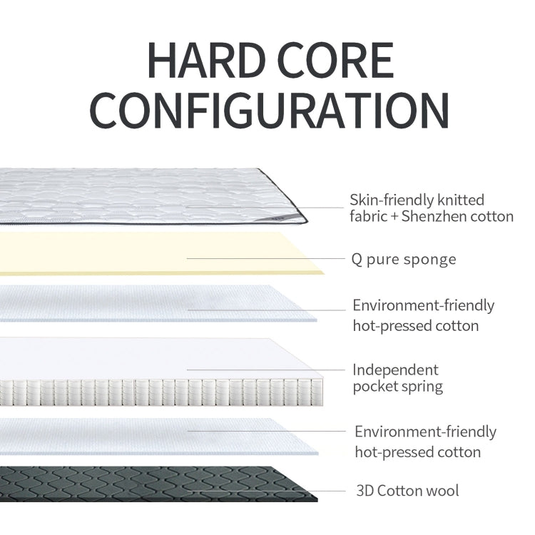 [EU Warehouse] Simple and Fashionable Bedroom Furniture Knitted Fabric Sponge Individually Bagged Spring Mattress, Size: 200 x 120 x 23cm