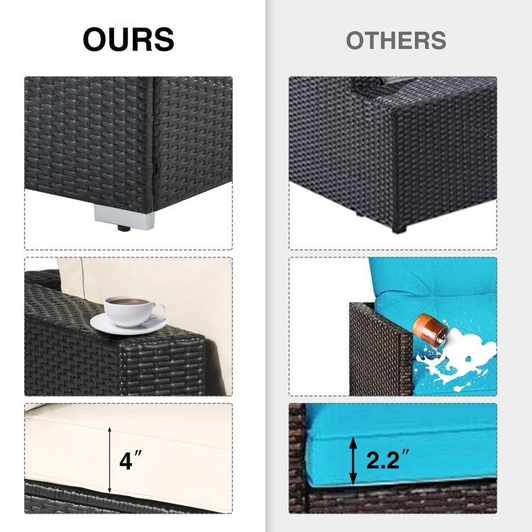 [US Warehouse] 17 in 1 Outdoor Rattan Sectional Cushioned Free Combination Four-seat Sofa + CoffeeTable + 2 Pillows Furniture Set