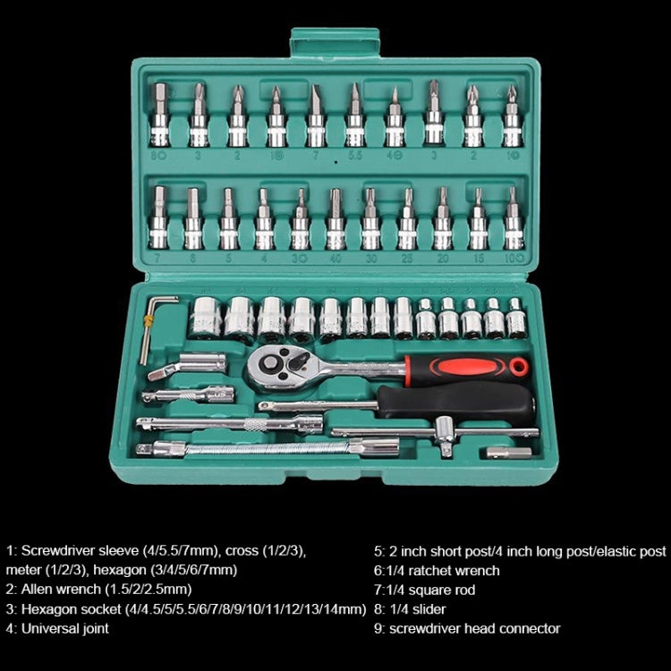 46 In 1 Multi-function Car Repair Combination Toolbox Ratchet Wrench Set