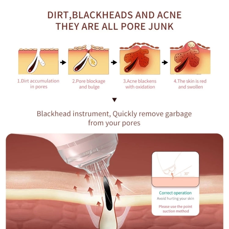505 Household Electric Acne Blackhead Meter Export Instrument Pore Cleaner