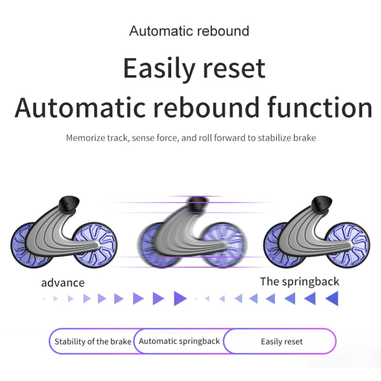 Quiet Resilient Intelligent Digital Count Imitation Tire Texture Double-wheel Abdomen Wheel, High Version (Blue)
