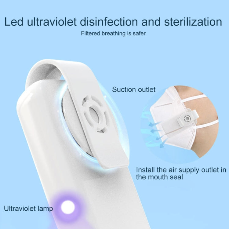 M5 USB Rechargeable Mask Air Circulation Small Fan Ultraviolet Purification Exhaust Fan
