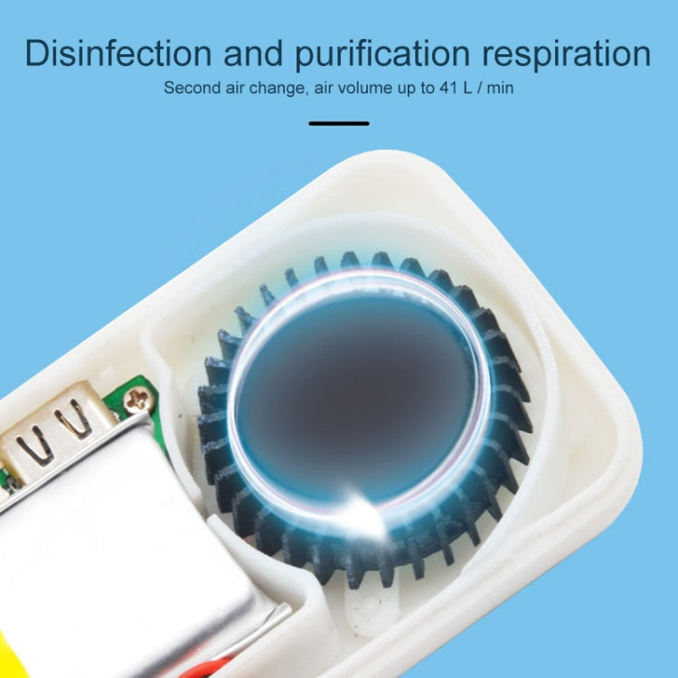 M5 USB Rechargeable Mask Air Circulation Small Fan Ultraviolet Purification Exhaust Fan