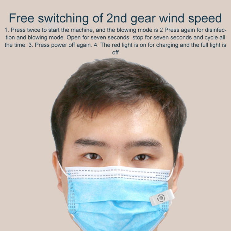 M5 USB Rechargeable Mask Air Circulation Small Fan Ultraviolet Purification Exhaust Fan