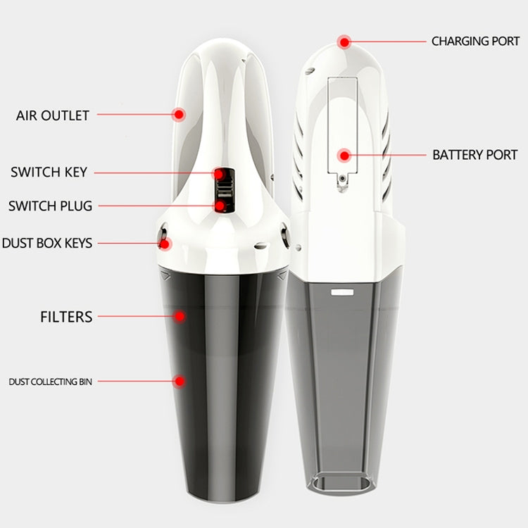 OB10 Portable Multipurpose Vacuum Cleaner