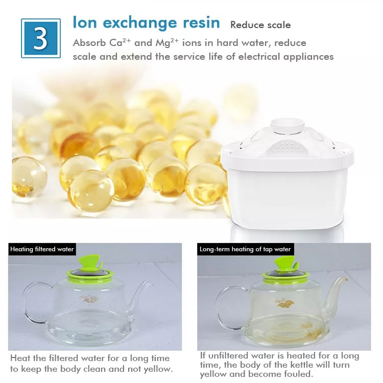 6 PCS Kitchen Universal Activated Carbon Filter Water Purifier Filter Element