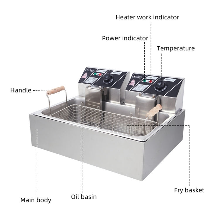 [UK Warehouse] ZOKOP EH830 220-240V 5000W Max 12.7QT/12L 23.26Qt/22L Stainless Steel Large Single-Cylinder Electric Fryer, UK Plug