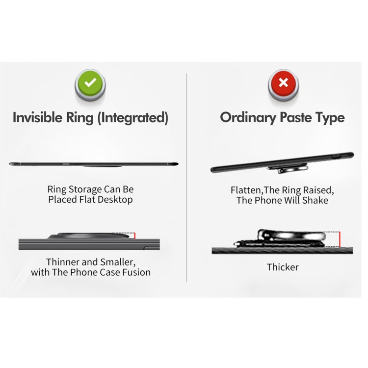 lenuo Shockproof TPU Case for Huawei P20 Pro, with Invisible Holder