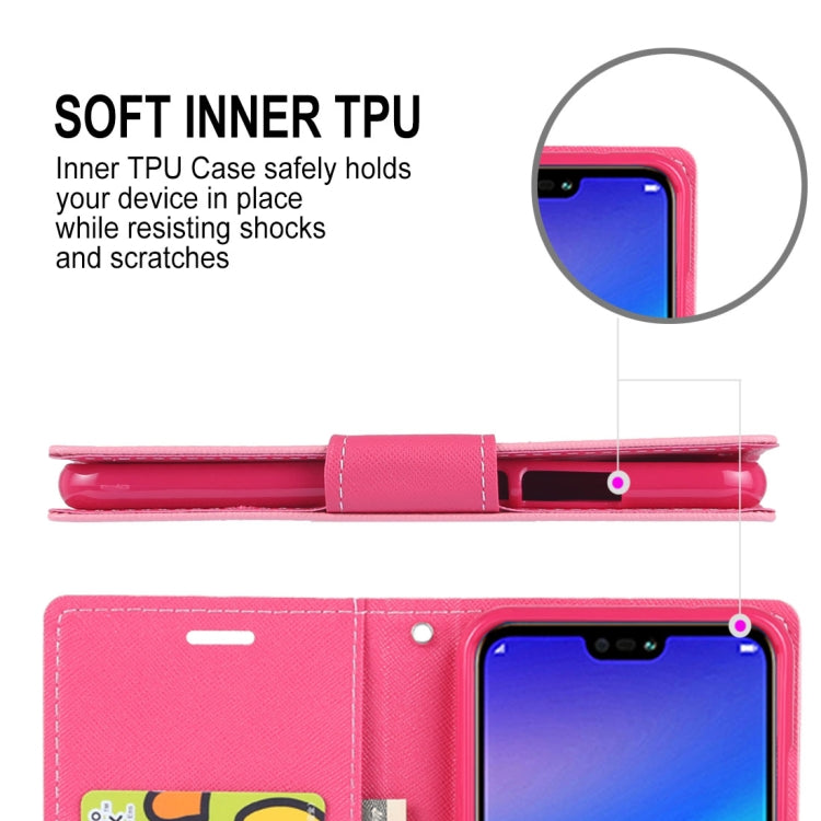 GOOSPERY FANCY DIARY Horizontal Flip PU Leather Case for Huawei P20 Lite, with Holder & Card Slots & Wallet