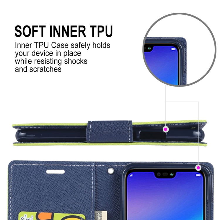 GOOSPERY FANCY DIARY Horizontal Flip PU Leather Case for Huawei P20 Lite, with Holder & Card Slots & Wallet