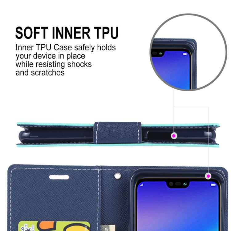GOOSPERY FANCY DIARY Horizontal Flip PU Leather Case for Huawei P20 Lite, with Holder & Card Slots & Wallet