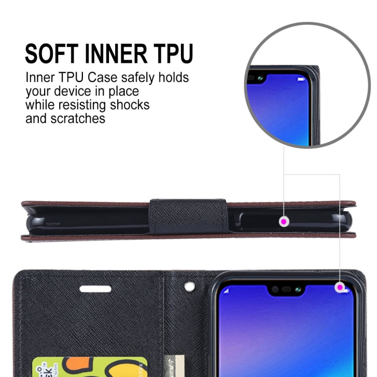 GOOSPERY FANCY DIARY Horizontal Flip PU Leather Case for Huawei P20 Lite, with Holder & Card Slots & Wallet