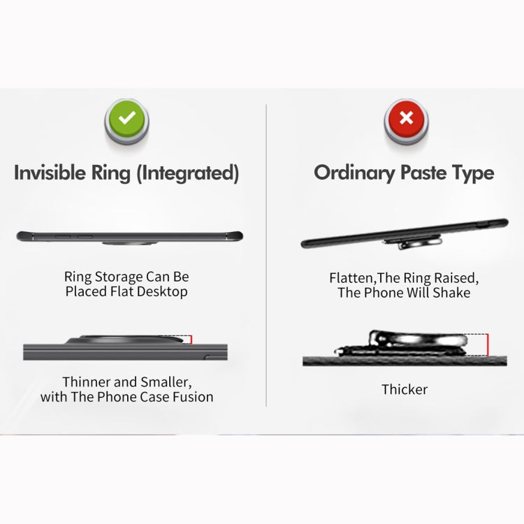 lenuo Shockproof TPU Case for Huawei P Smart (2019), with Invisible Holder
