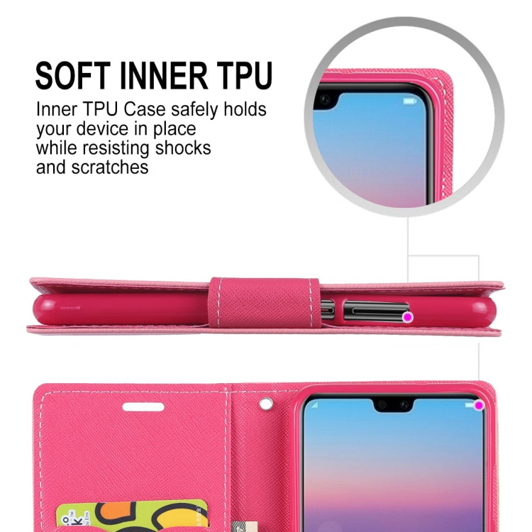 GOOSPERY FANCY DIARY Horizontal Flip PU Leather Case for Huawei P20, with Holder & Card Slots & Wallet