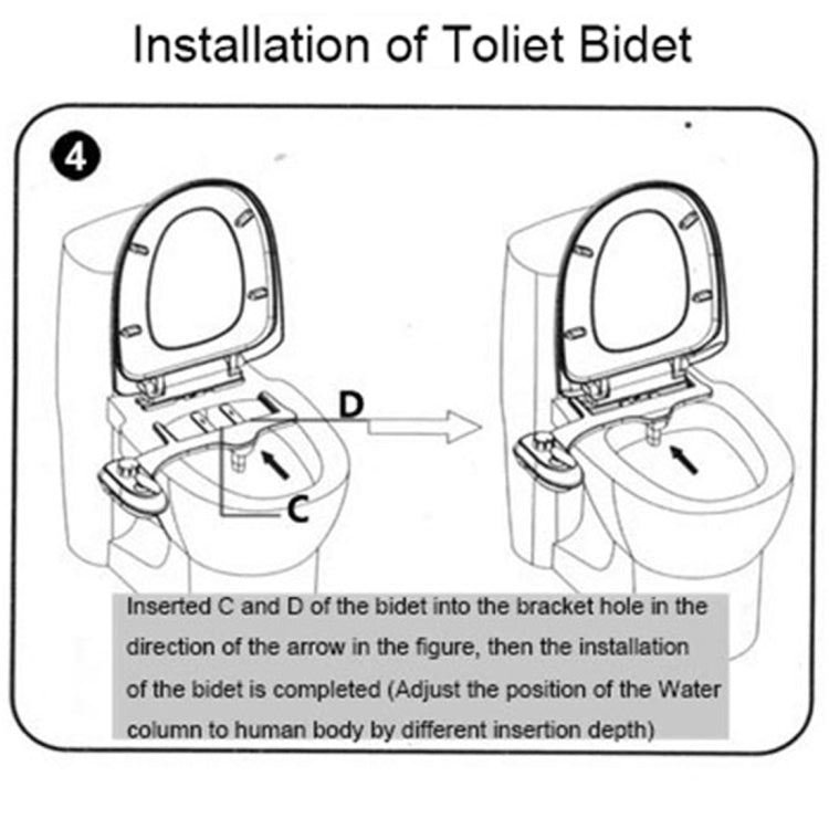 Yeden MDY-003 Dual Nozzles Toilet Bidet with Quick Installing Bracket, Support Female Front Wash & Normal Wash & Self-cleaning(White)