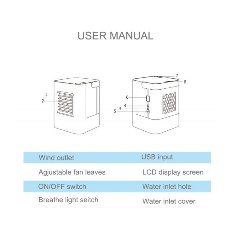 AC-01S Upgraded Version 2W IDI Portable Energy Efficient Evaporation Cooling Mini Air Conditioning Fan Air-cooler Purifier with 3 Speed Modes & LED Display & Handle for Home, Office, Camping