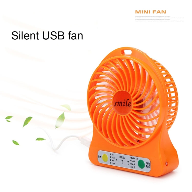 Rechargeable Mini Dual Batteries Fan with 3 Speed Control & Timing Display & Electric Quantity Display & LED Light(Green)