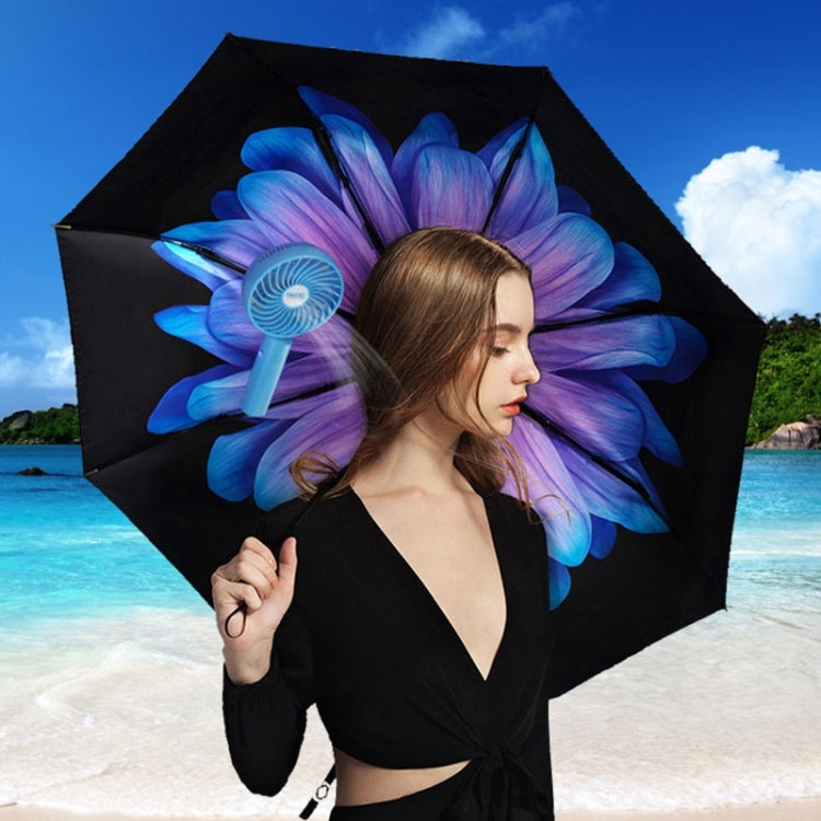 SEMA 360 Degree Rotate Handheld Rechargeable Mini Battery Fan with 3 Speed Control